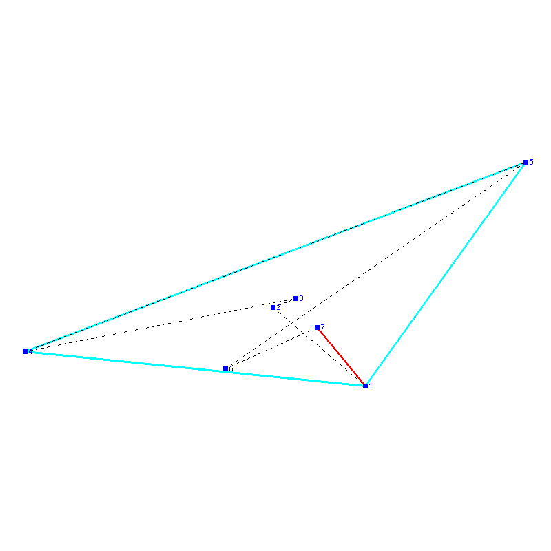 Flugauswertung